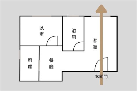 小坪數穿堂煞化解|小坪數穿堂煞怎麼辦？3招化解風水疑慮